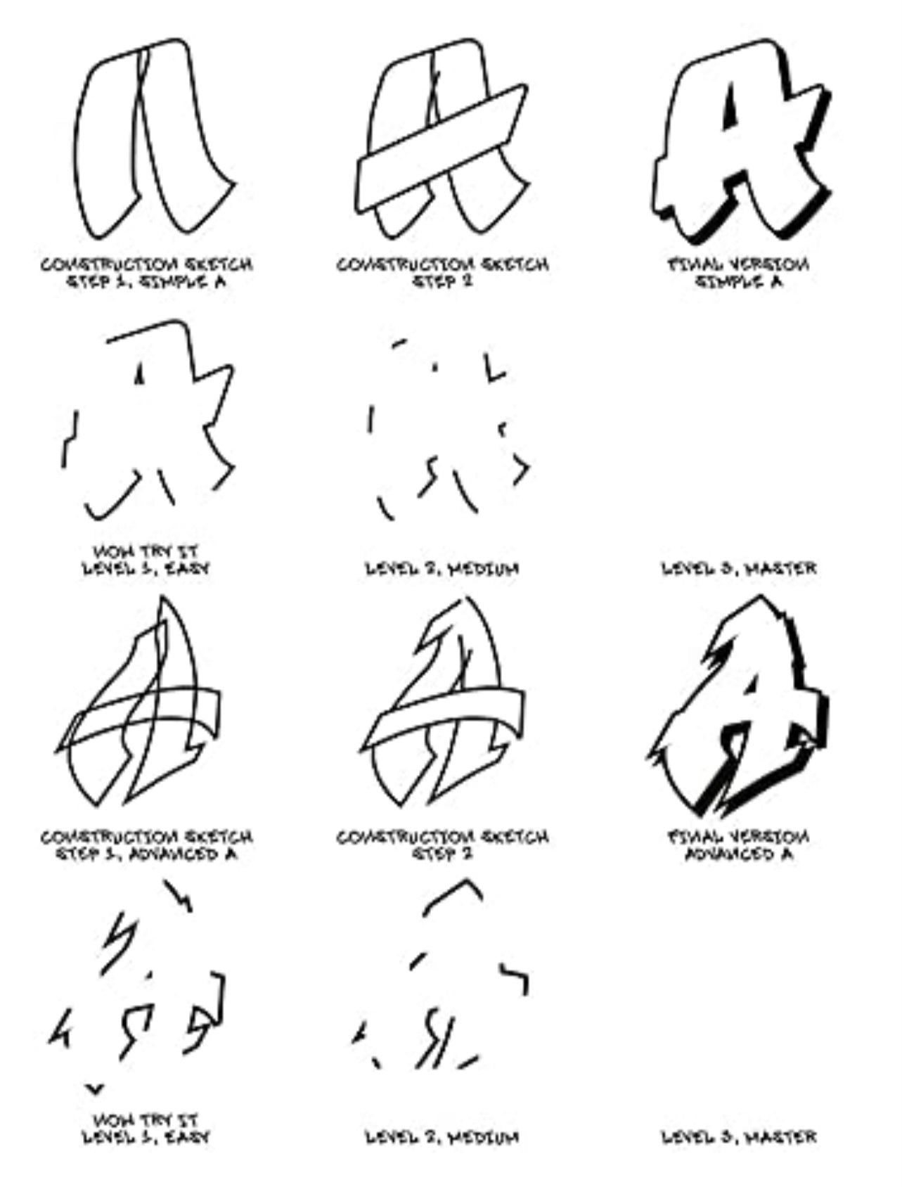 Graffiti For Beginners