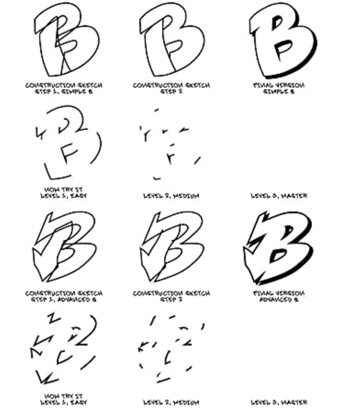 Graffiti For Beginners